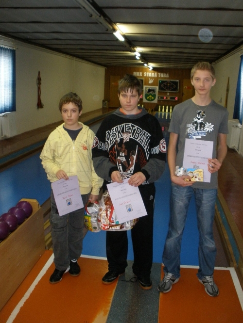 Víťazovia Majstrovstiev detí ZŠ v kolkoch 2010